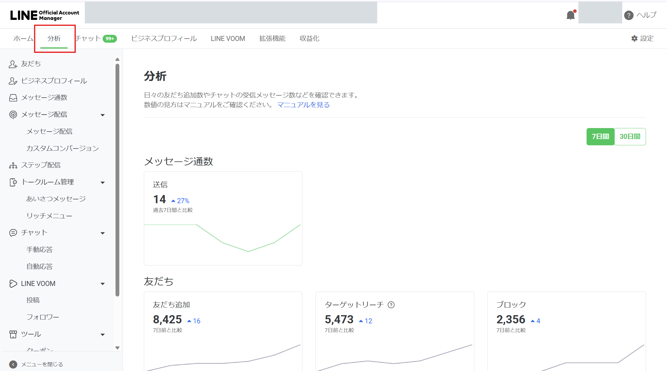 LINE Official Account Manager の分析トップ