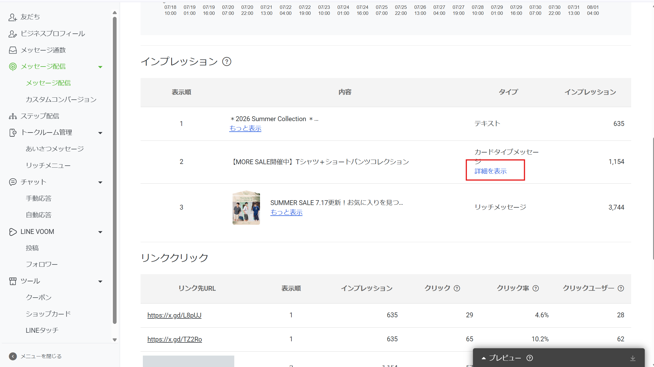 配信個別のインプレッション欄
