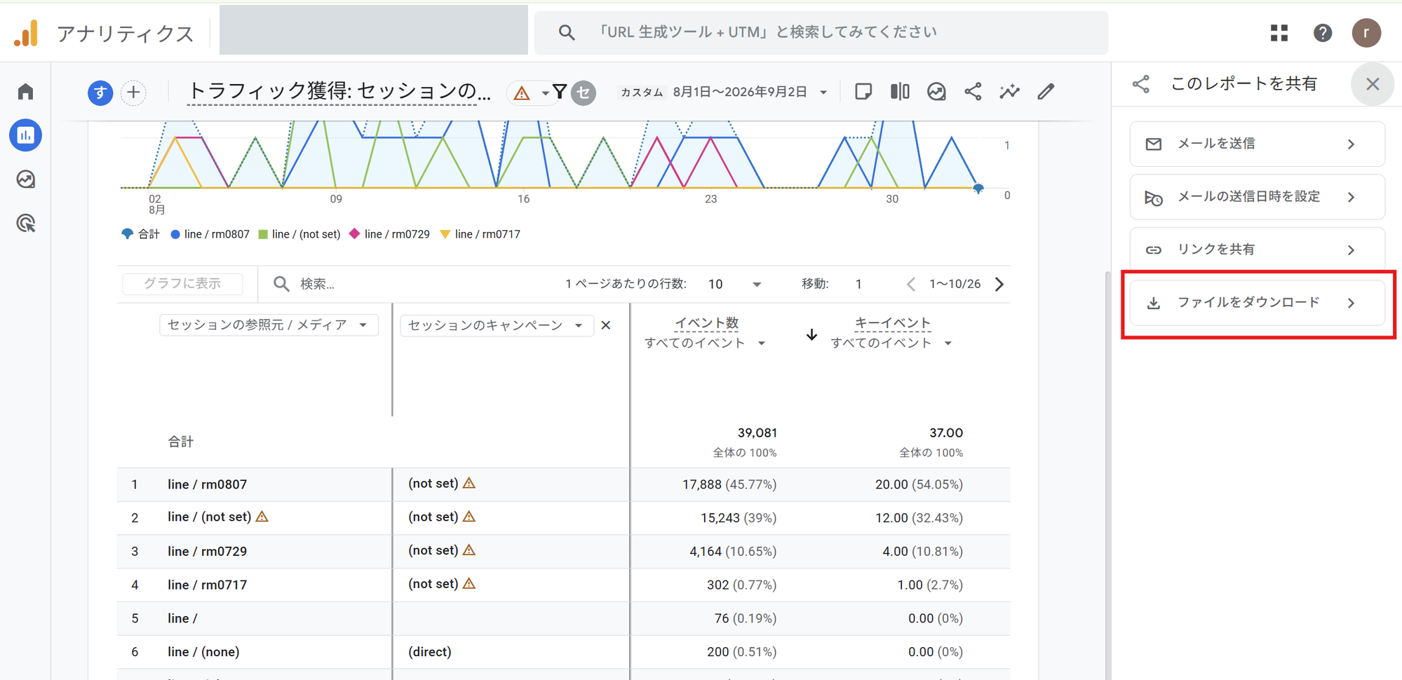 このレポートを共有パネル