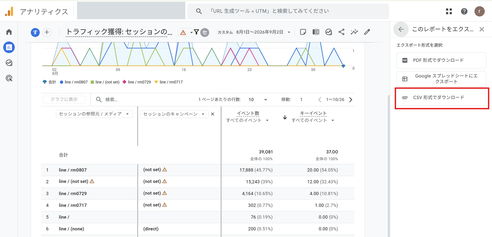 CSV形式でダウンロードを選ぶ